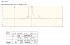 MGT | Гормон Роста | Продукты генной инженерии - Бодибилдинг форум AnabolicShops